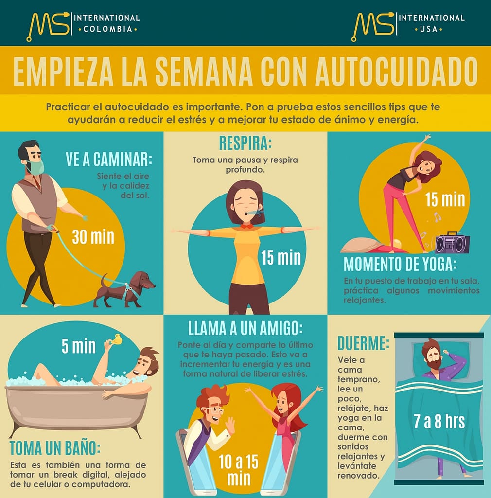 autocuidado_pasos