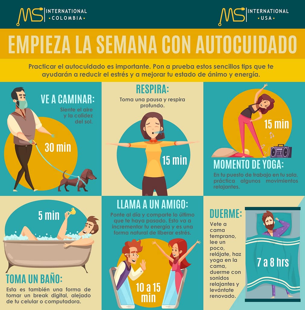 autocuidado_pasos