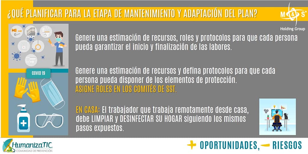 bioseguridad, salud y seguridad en el trabajo, plan de apertura, Covid19