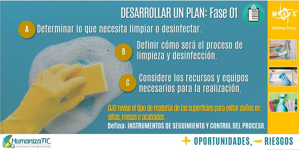 bioseguridad, salud y seguridad en el trabajo, plan de apertura, Covid19