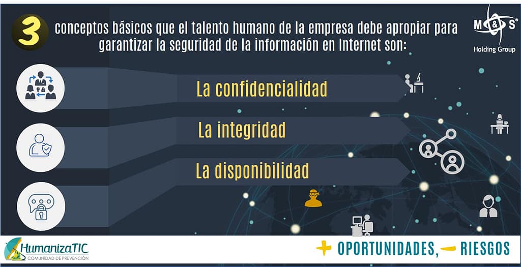 atributos de la información